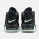 Чоловічі кросівки Nike Air More Uptempo &rsquo;96 Dark Smoke Grey 400640 фото 4